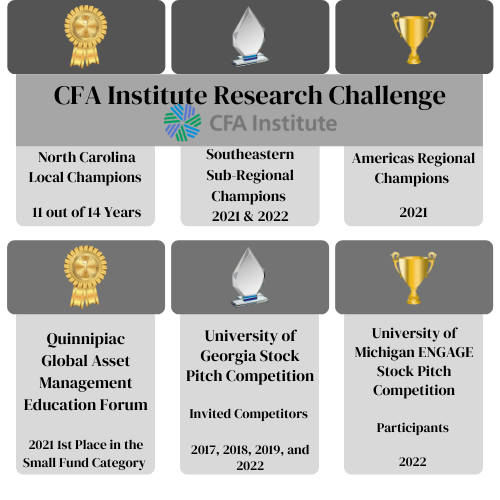 2021_quinnipiac_global_asset_management_education_forum_1st_place_in_the_small_fund_category.png
